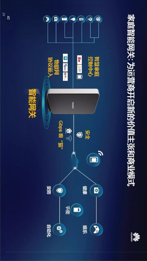 華為物聯(lián)網(wǎng)技術(shù) 構(gòu)建萬物智聯(lián)的應(yīng)用服務(wù)體系