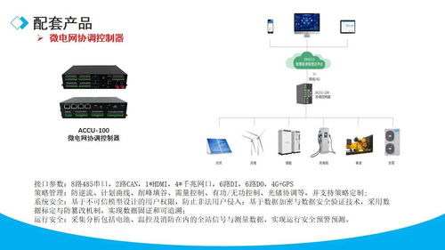 源網(wǎng)荷儲微電網(wǎng)協(xié)同優(yōu)化 如何實現(xiàn)“1+1>2”的解決方案與網(wǎng)絡(luò)技術(shù)咨詢