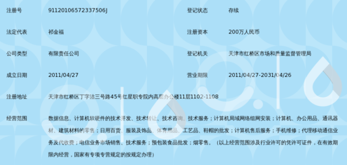 天津市尚騏達科技發(fā)展有限公司 專業(yè)的網(wǎng)絡(luò)技術(shù)咨詢服務(wù)提供商