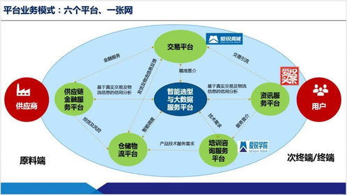 深耕技術咨詢十八年 看愛銳科技如何領跑高端制造的“數字化轉型”之道