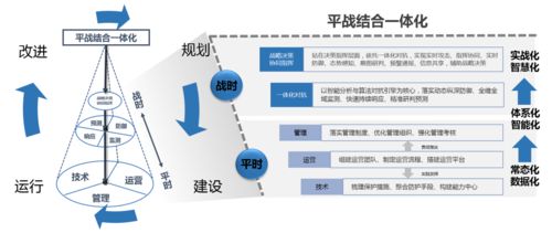 太極股份 數字安全3.0時代的“老中醫”與“物業管家”